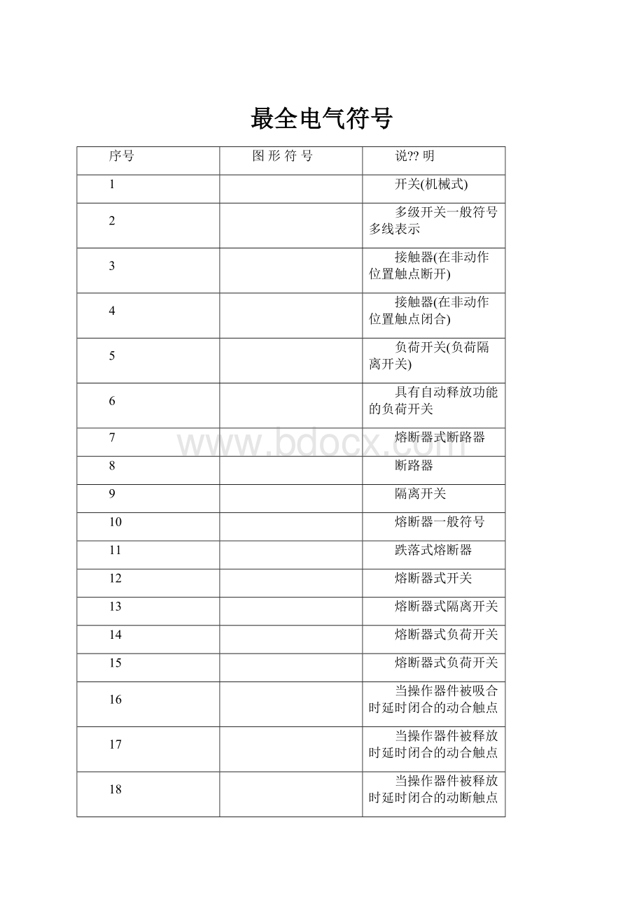 最全电气符号.docx