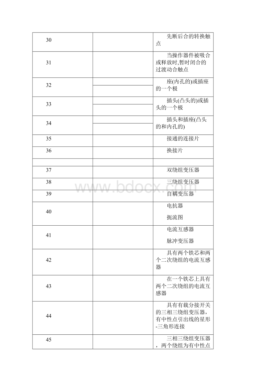 最全电气符号.docx_第3页