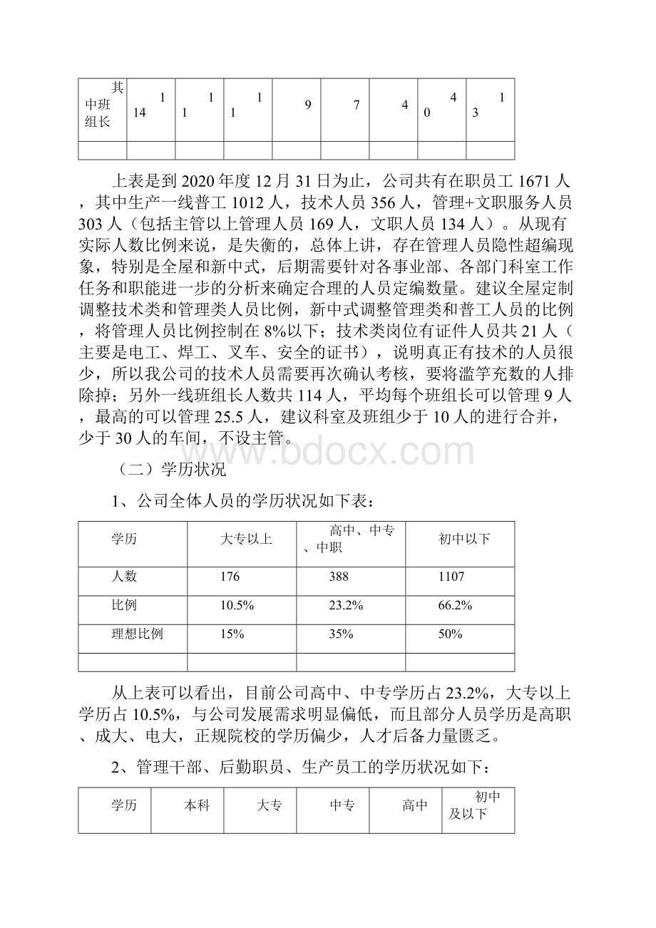 人力资源现状及优化方案.docx_第2页