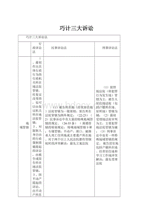 巧计三大诉讼.docx