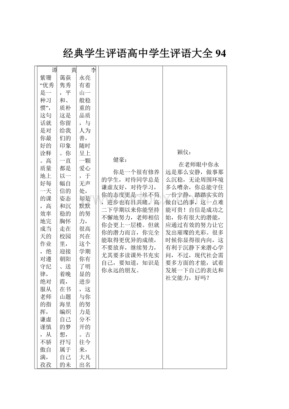 经典学生评语高中学生评语大全94.docx