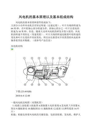 风电机的基本原理以及基本组成结构.docx