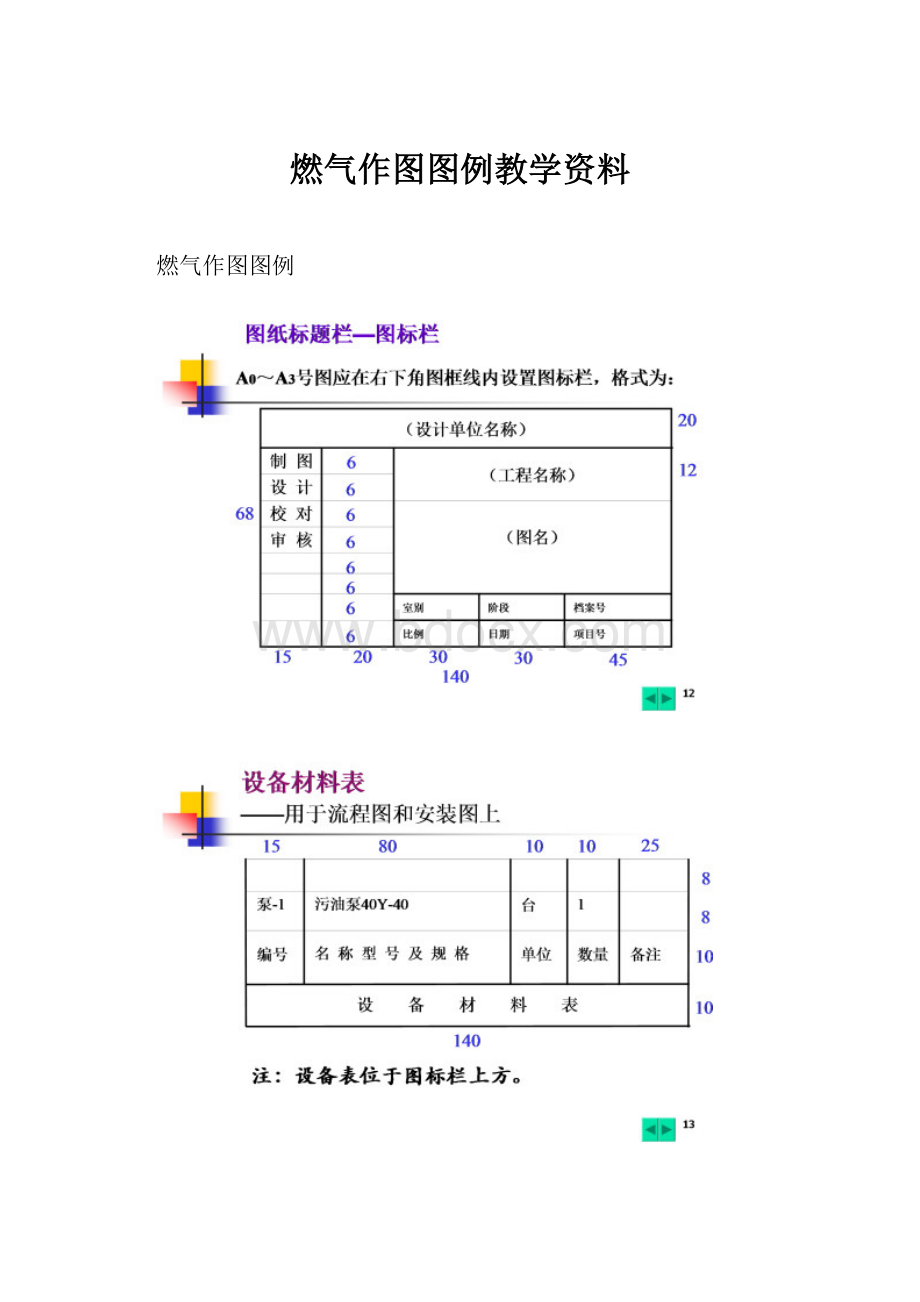 燃气作图图例教学资料.docx