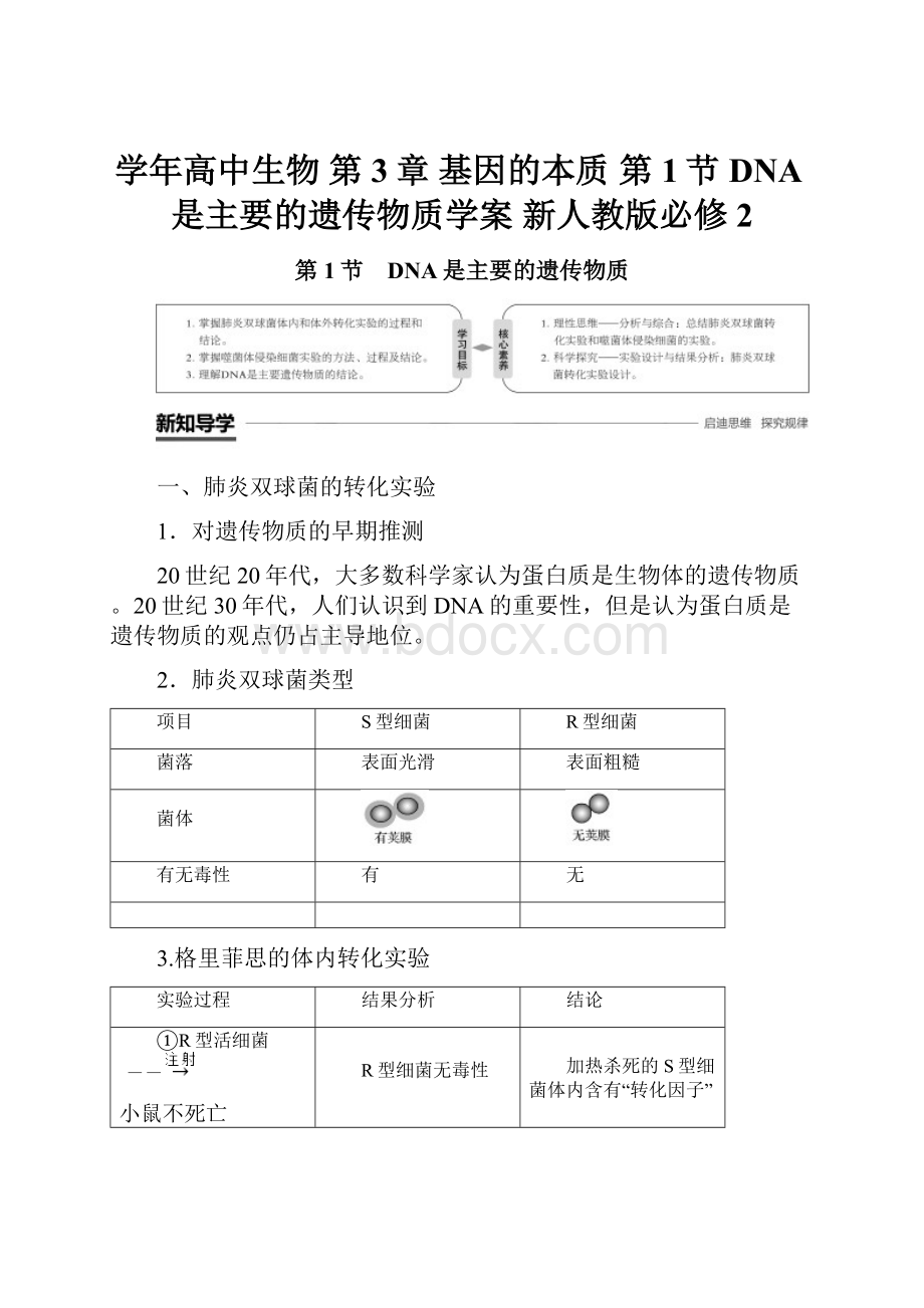 学年高中生物 第3章 基因的本质 第1节 DNA是主要的遗传物质学案 新人教版必修2.docx