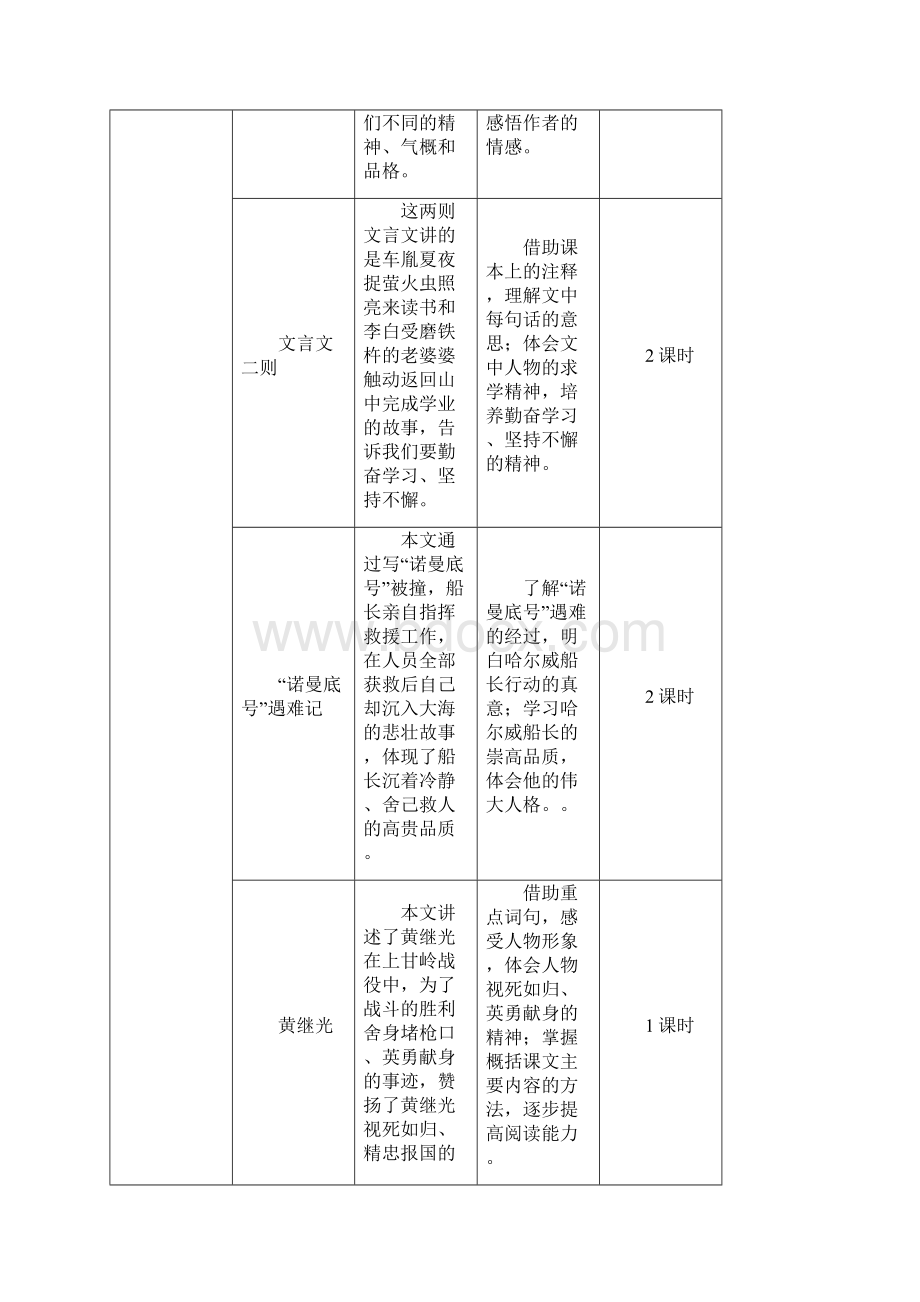 人教版4年级语文21 古诗三首教案.docx_第2页