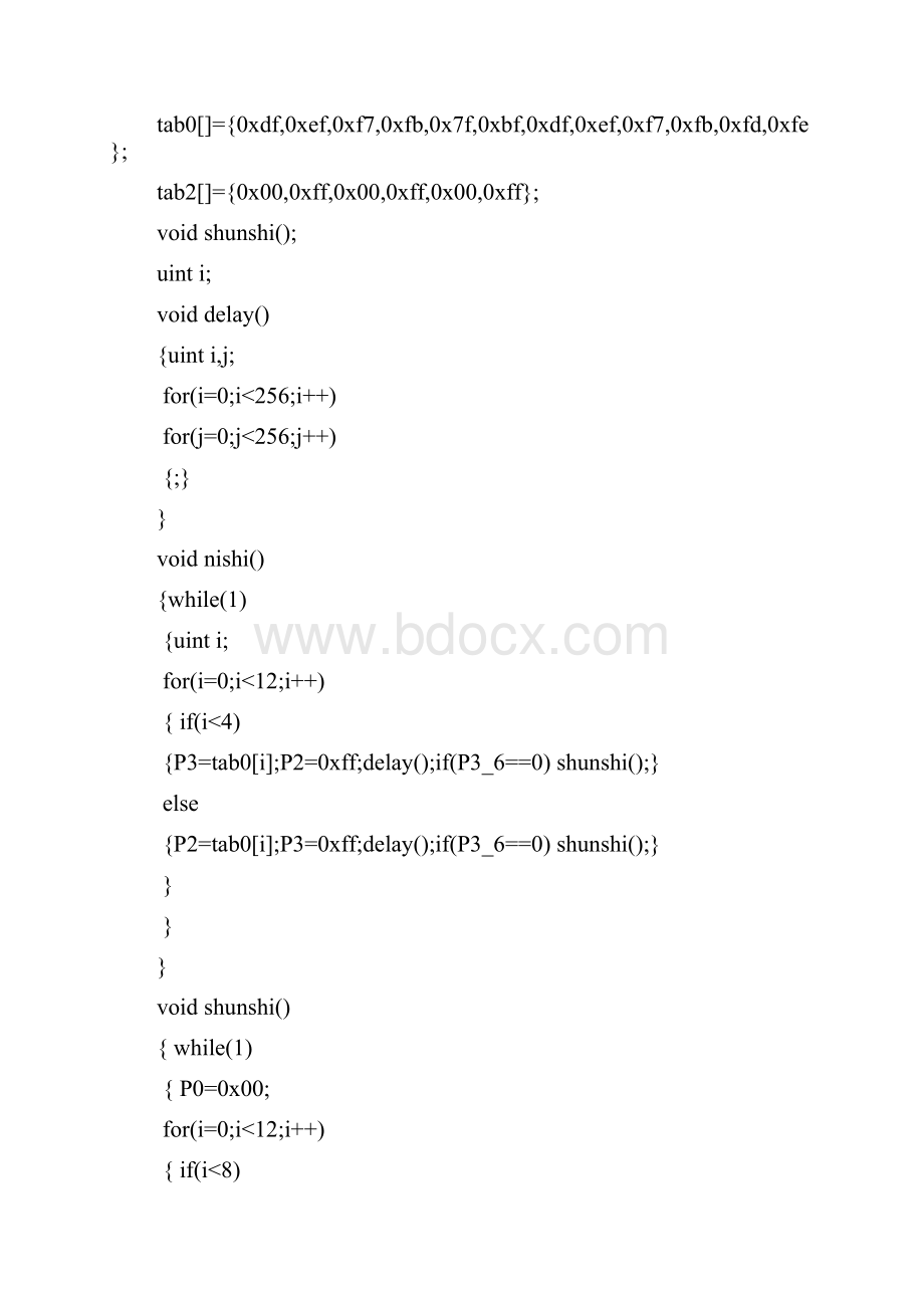 河南理工基于51最小系统单片机实验.docx_第3页