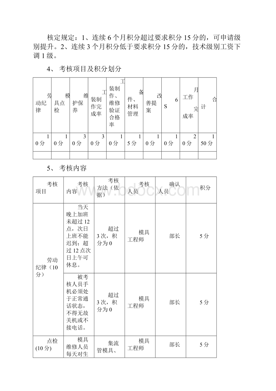 模具房人员绩效考核规定修订.docx_第2页