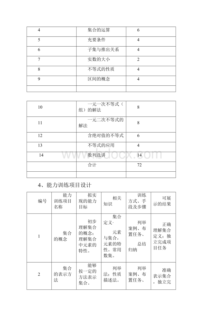 中职数学 整体教学设计课题上.docx_第3页