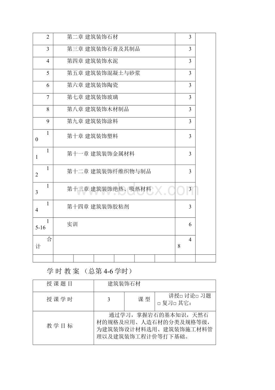 建筑材料建筑装饰材料教案.docx_第3页