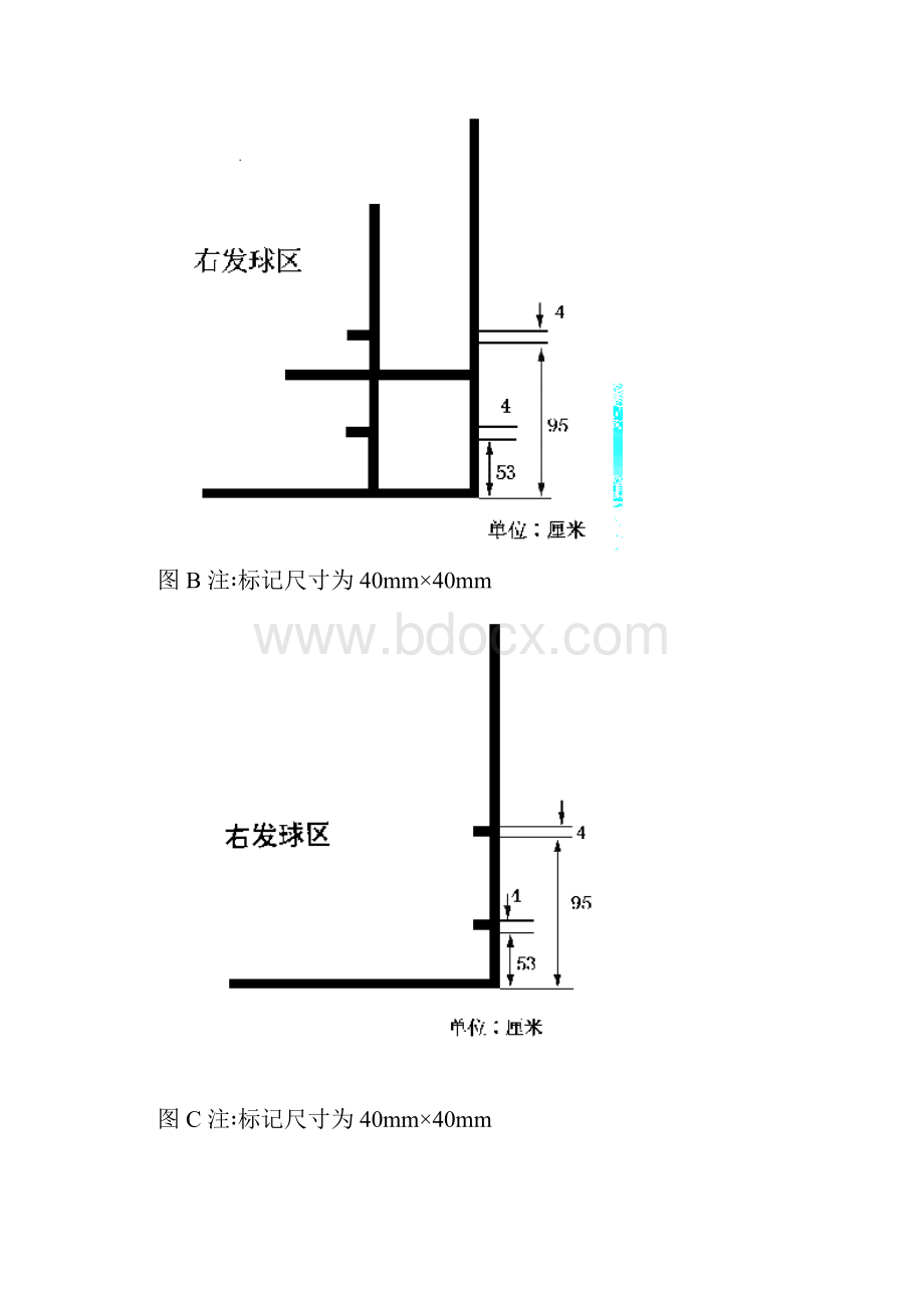 羽毛球比赛规则图解.docx_第3页