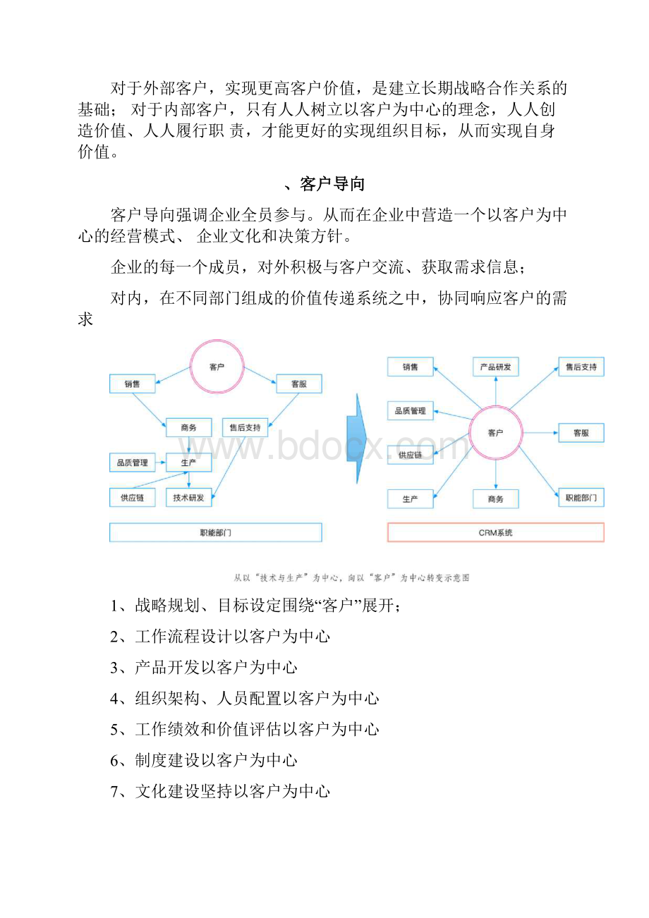 以客户为中心理念解析.docx_第3页