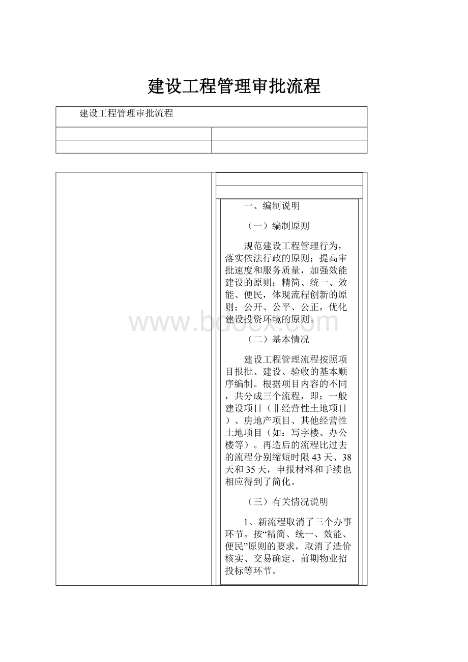 建设工程管理审批流程.docx