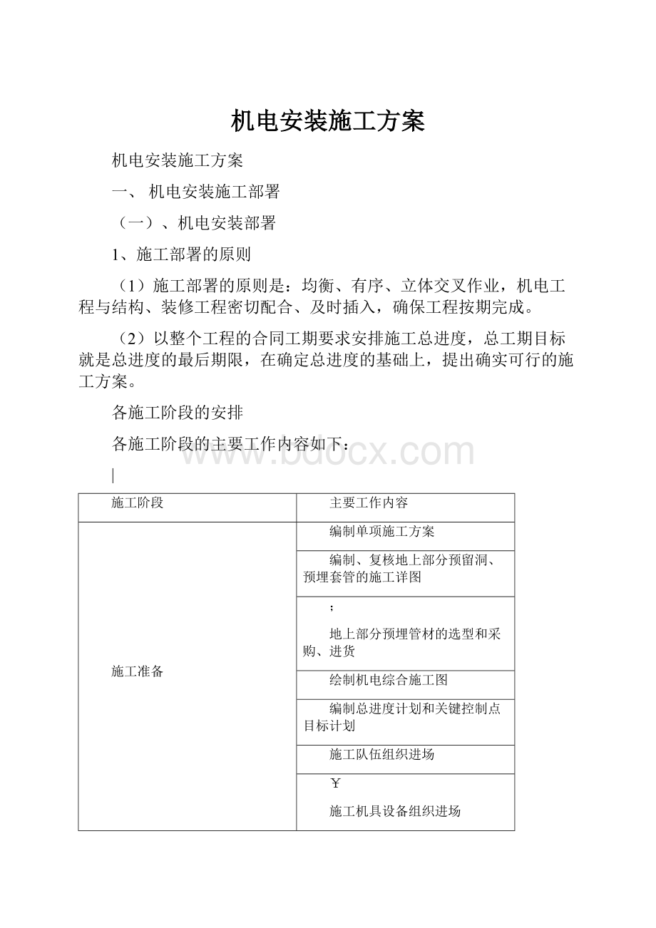 机电安装施工方案.docx_第1页