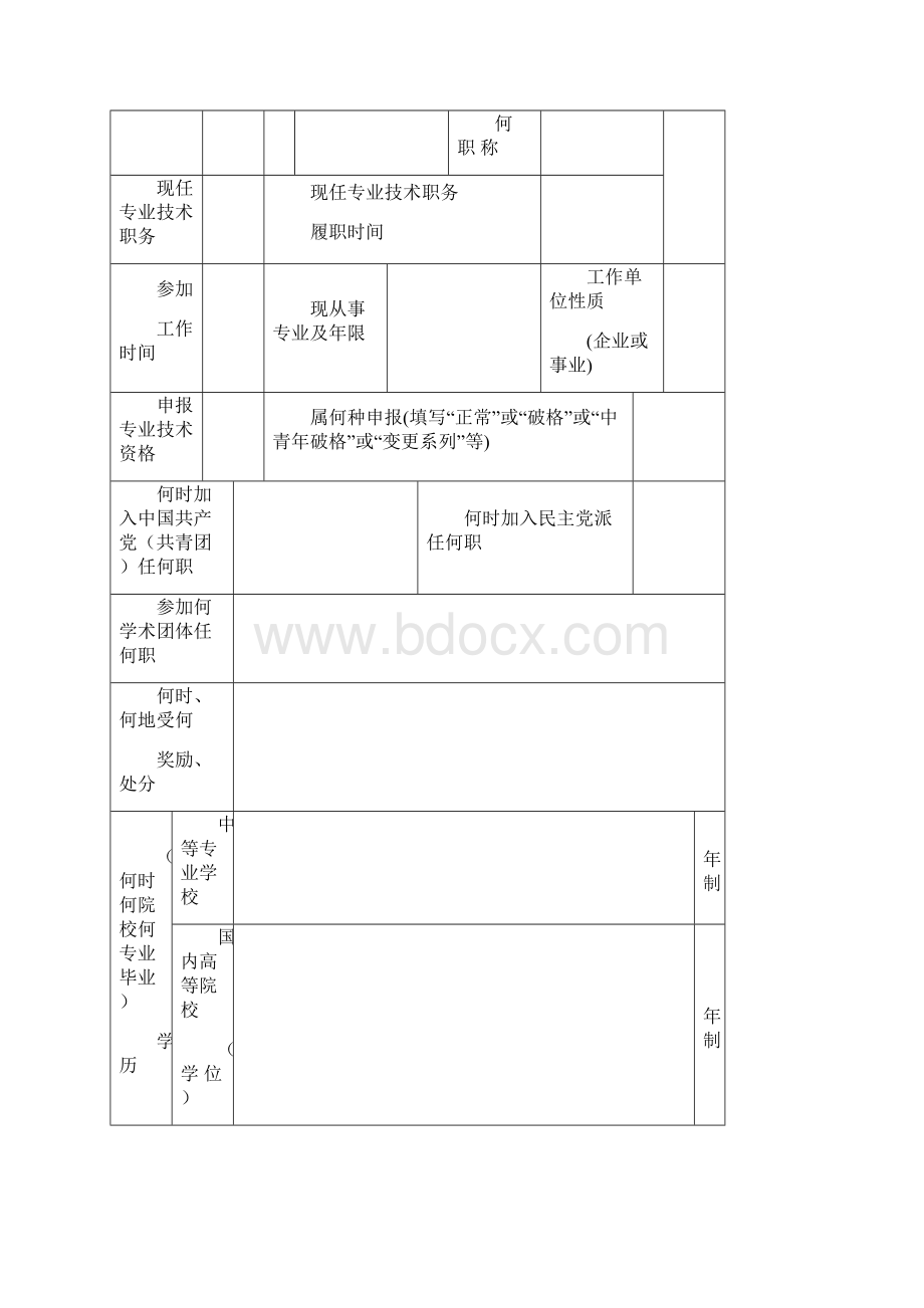 《专业技术职务任职资格推荐评审表》优秀文档.docx_第2页