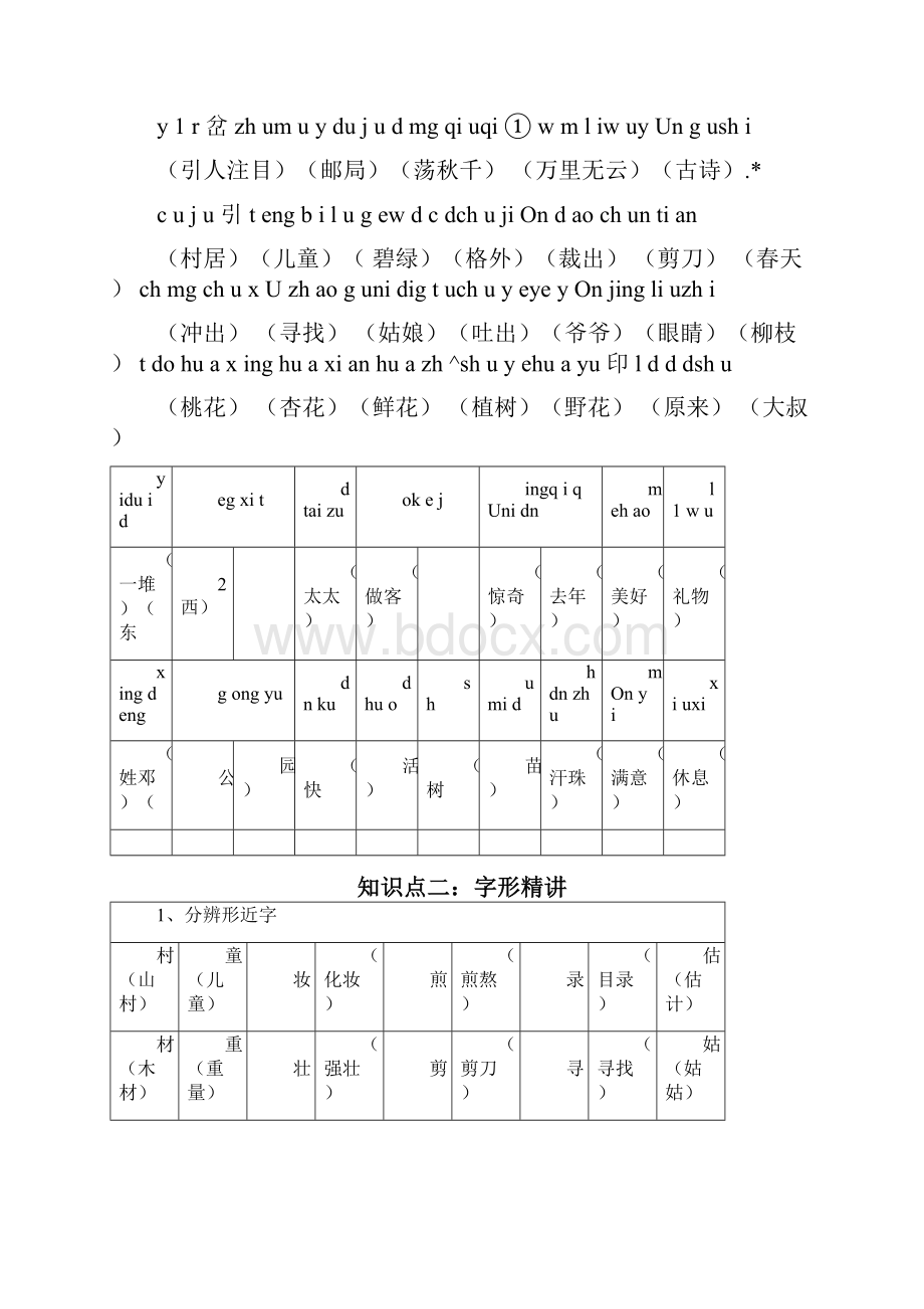 部编版二年级语文下册第一单元《课文1》知识点梳理知识点梳理.docx_第3页