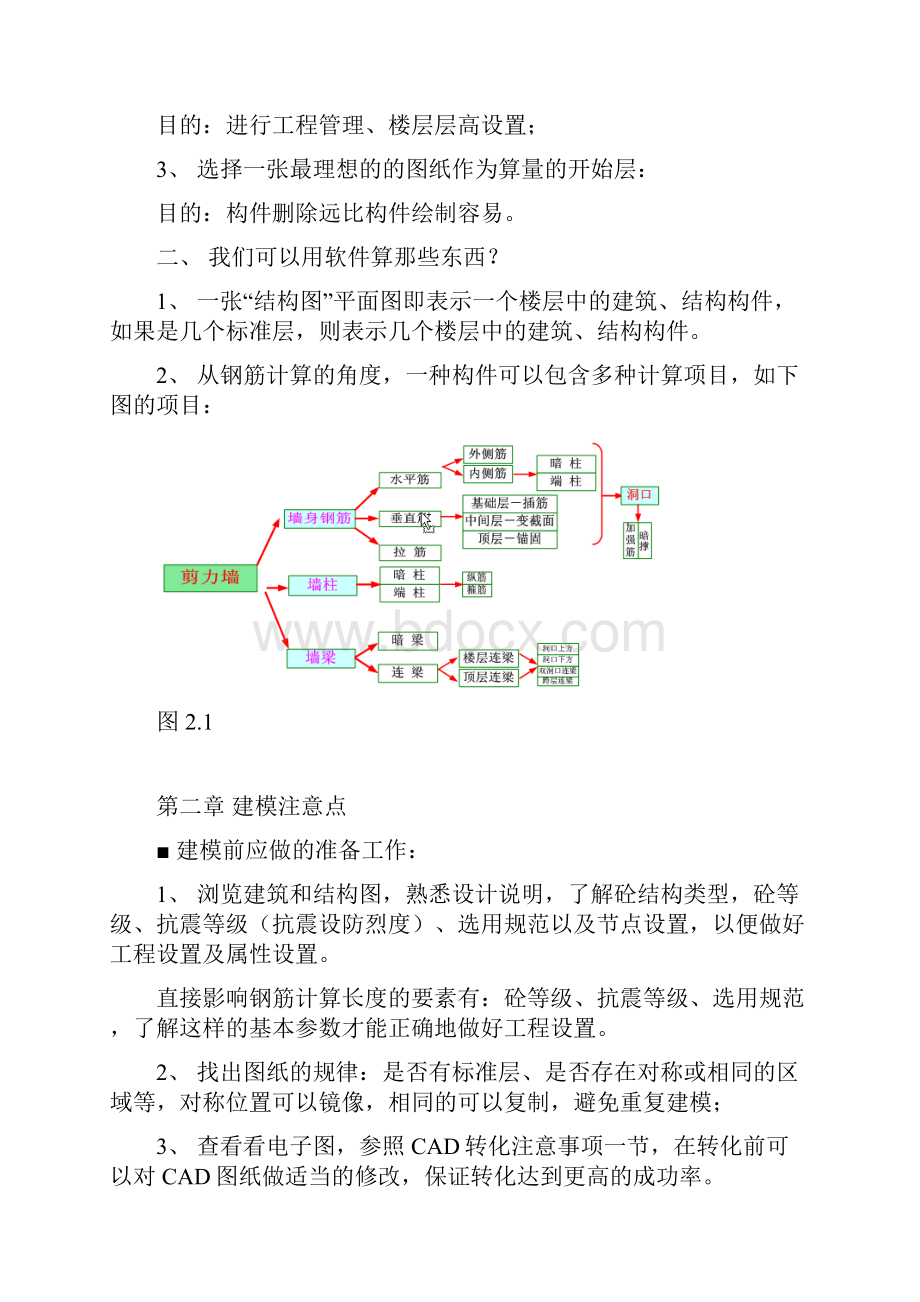 鲁班钢筋特训班教程.docx_第2页