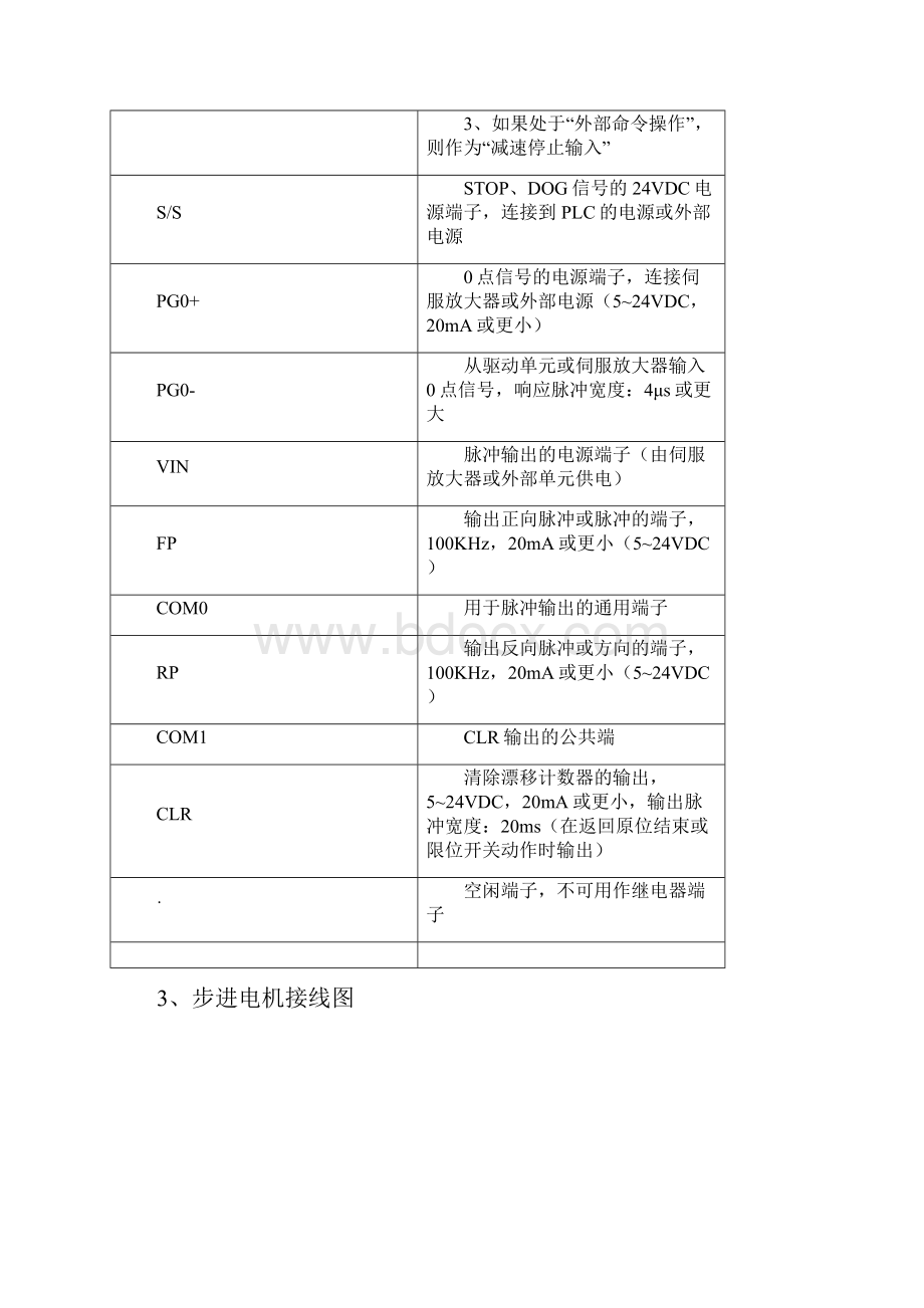 FX2N1PG学习笔记.docx_第3页