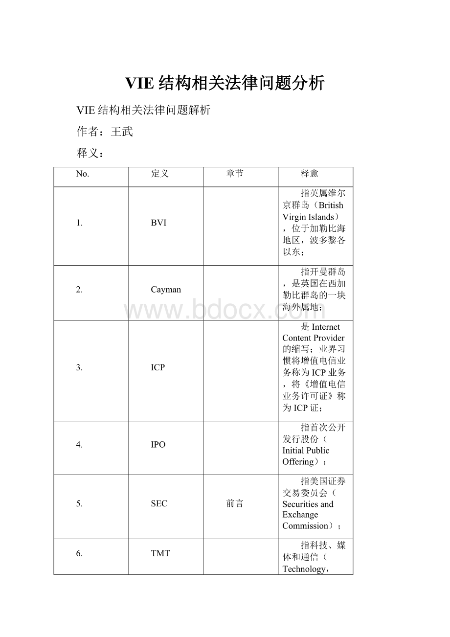 VIE结构相关法律问题分析.docx_第1页