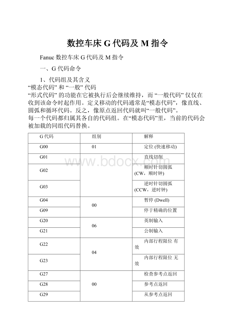 数控车床G代码及M指令.docx