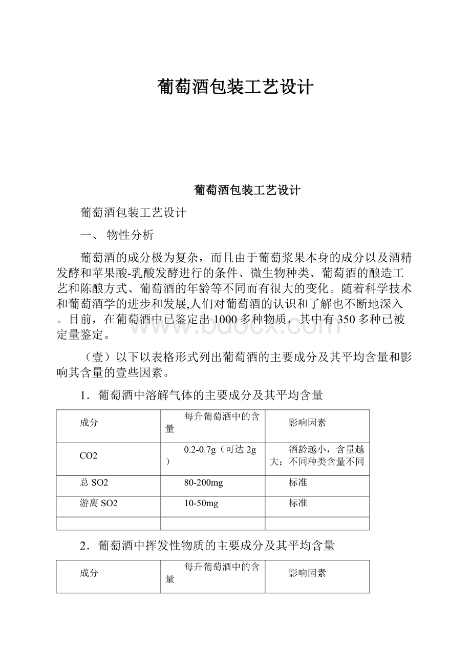 葡萄酒包装工艺设计.docx_第1页