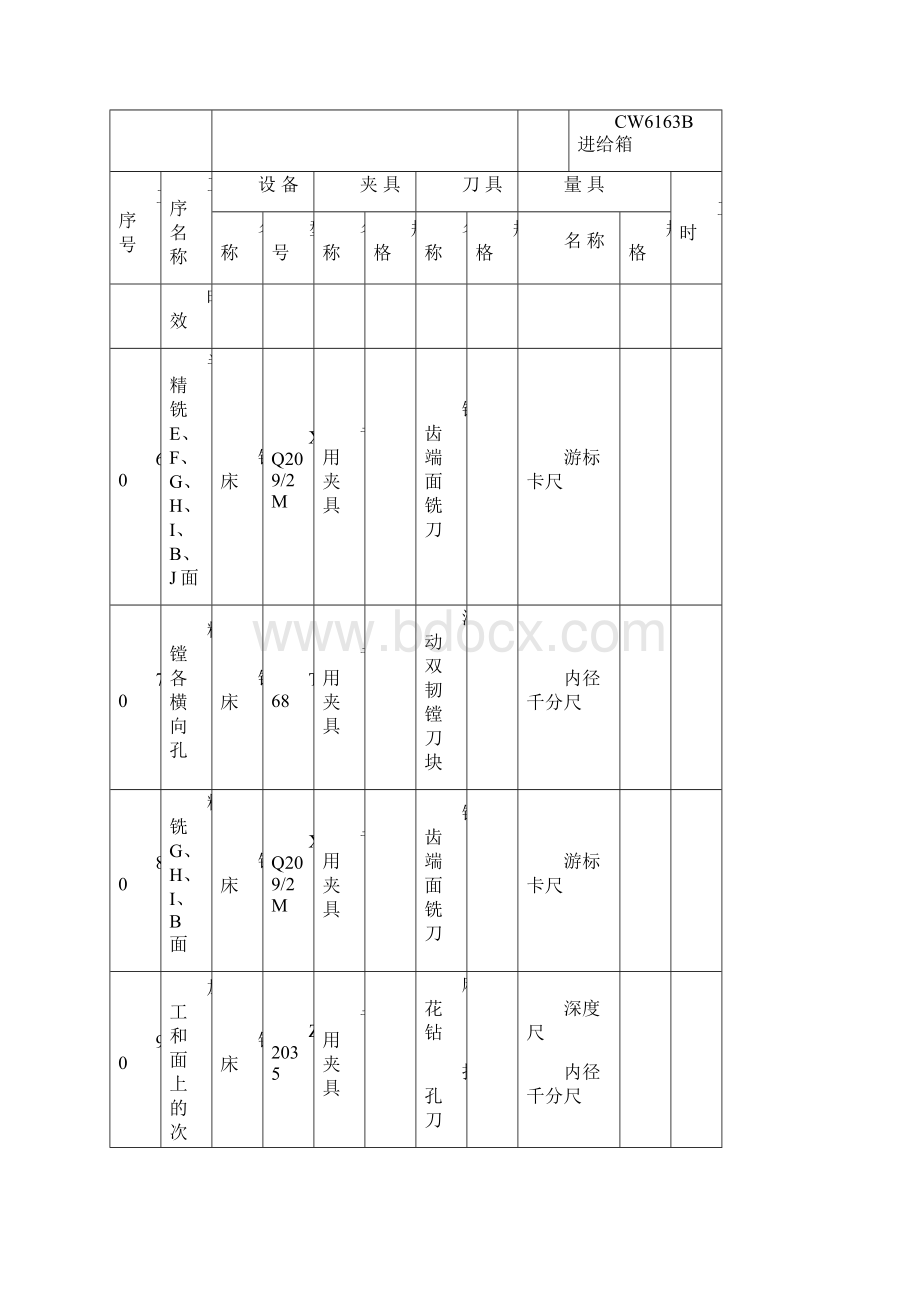 机械加工工序卡片设计.docx_第3页