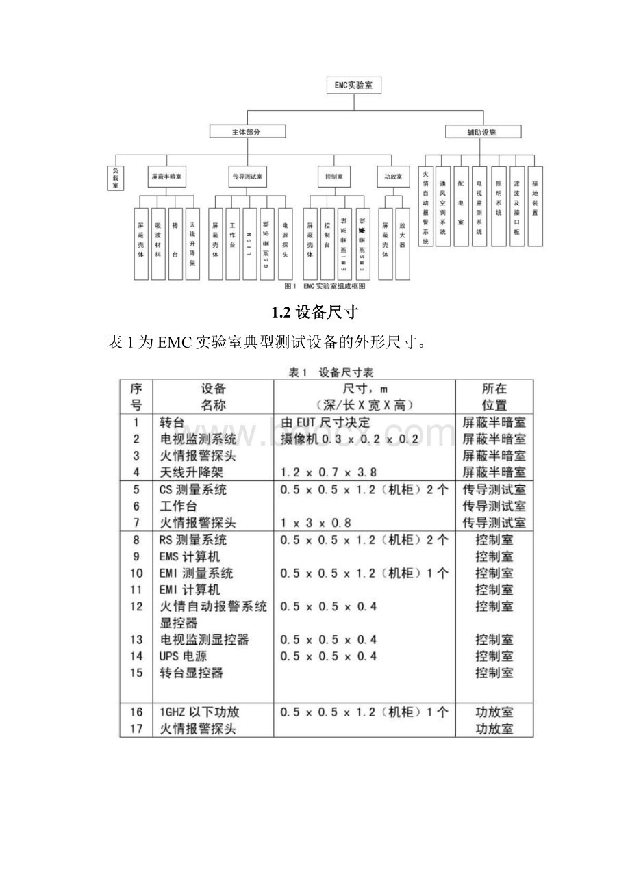 EMC实验室规划与设计正式版.docx_第3页