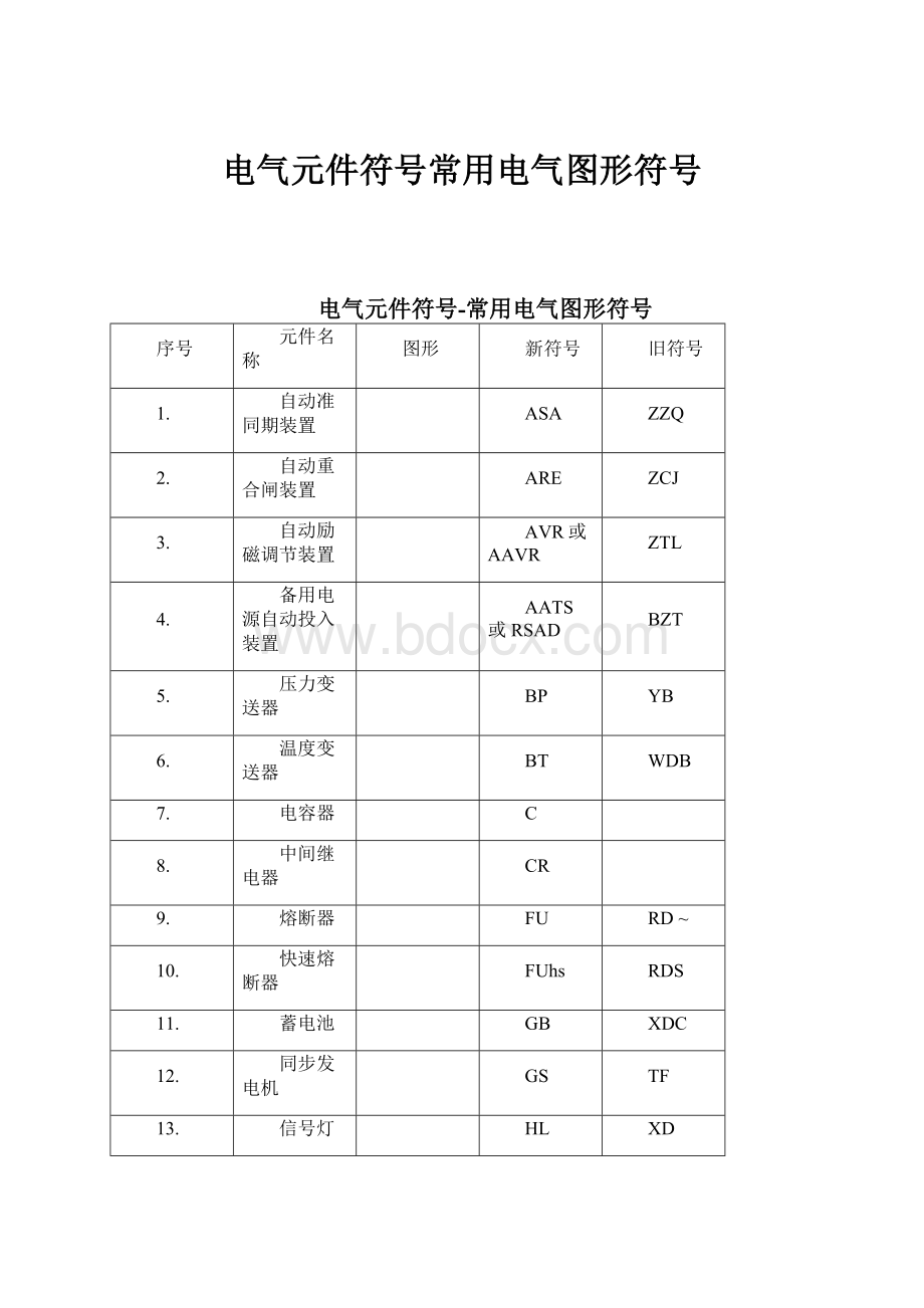 电气元件符号常用电气图形符号.docx_第1页