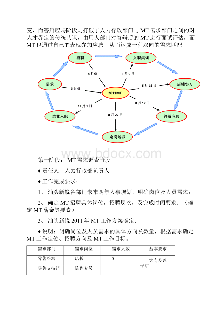 MT工作方案.docx_第2页