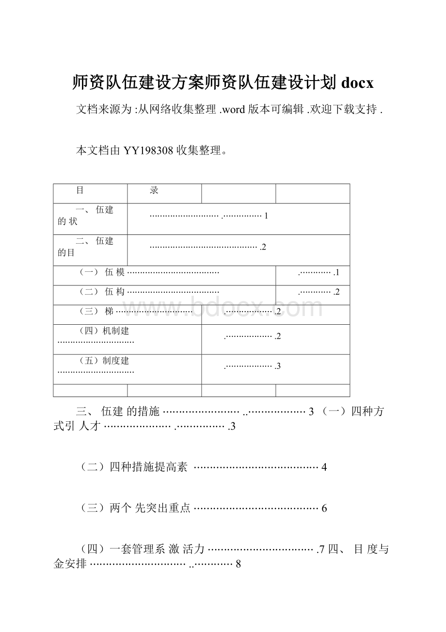 师资队伍建设方案师资队伍建设计划docx.docx_第1页