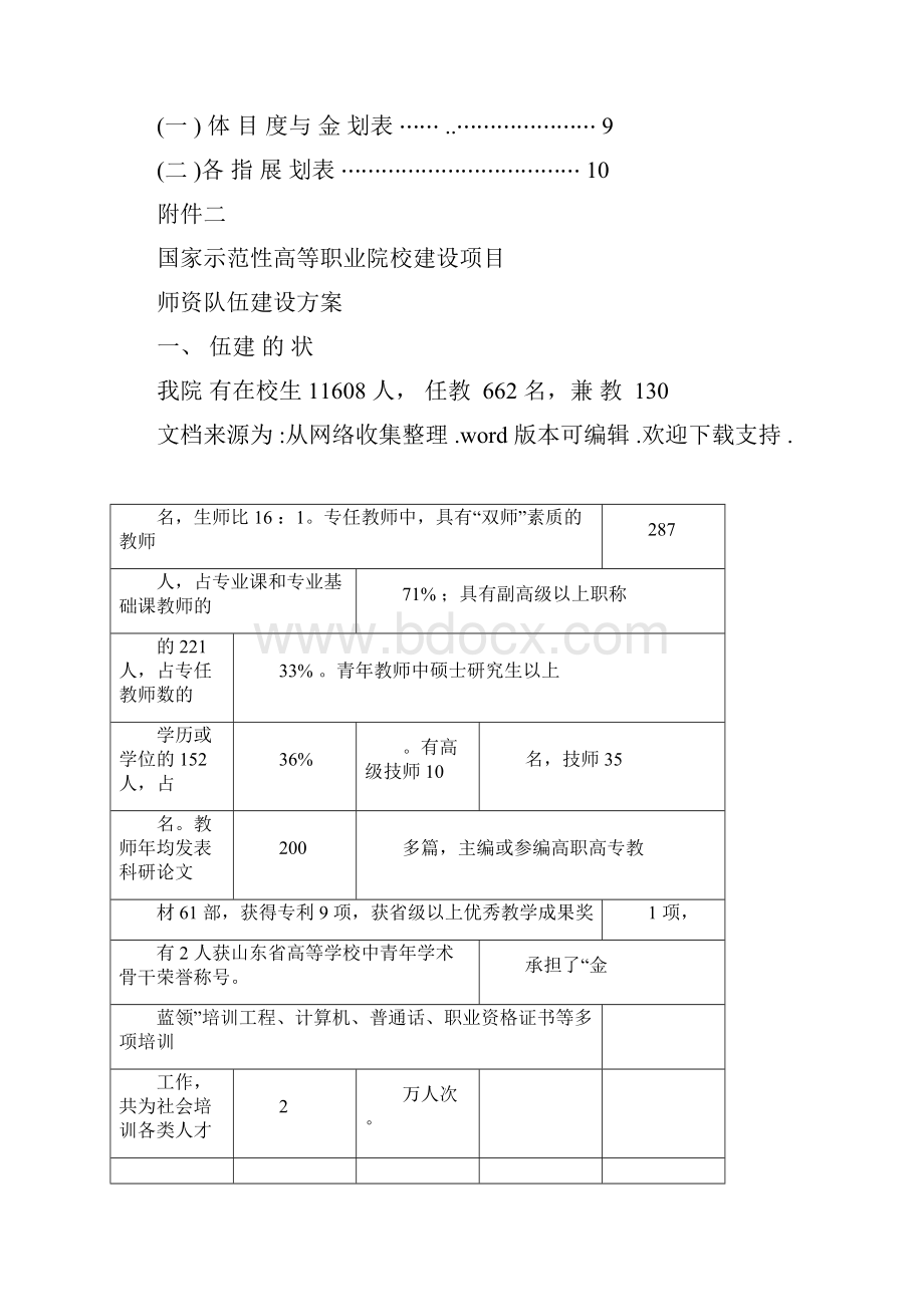 师资队伍建设方案师资队伍建设计划docx.docx_第2页