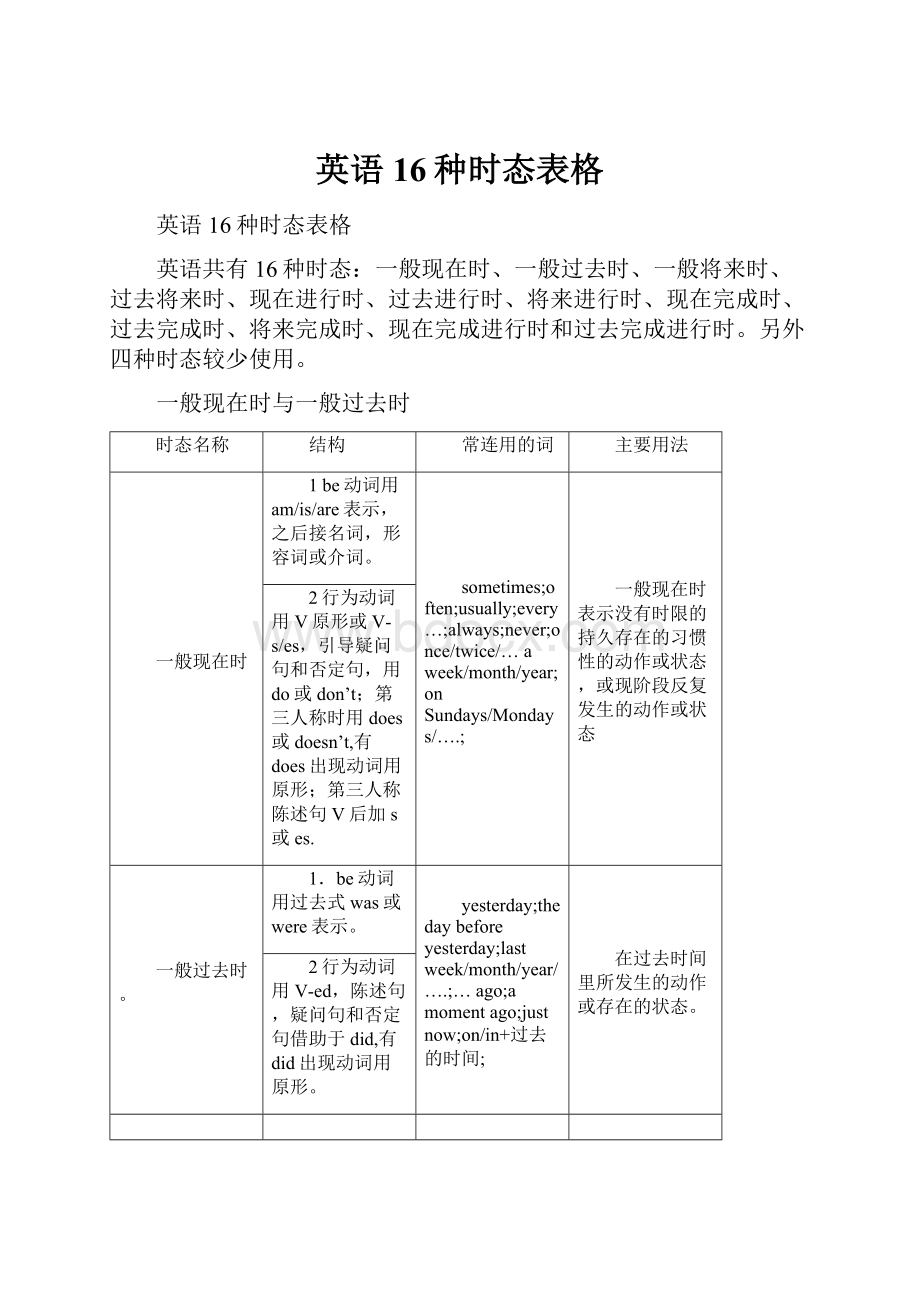 英语16种时态表格.docx_第1页