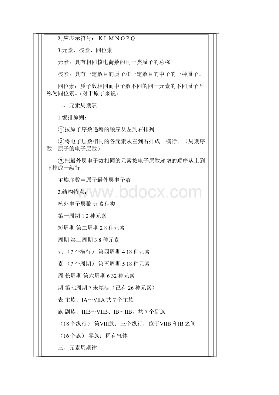 高一化学必修二必考知识点.docx_第2页