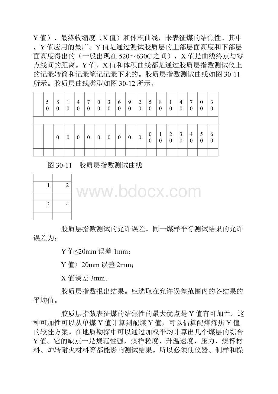 煤的工艺性质.docx_第2页