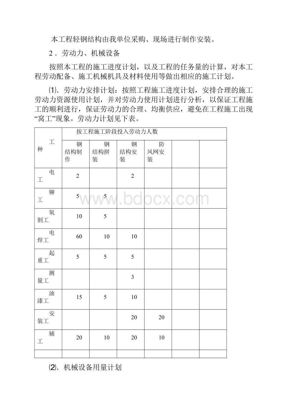 防风网施工方案.docx_第3页