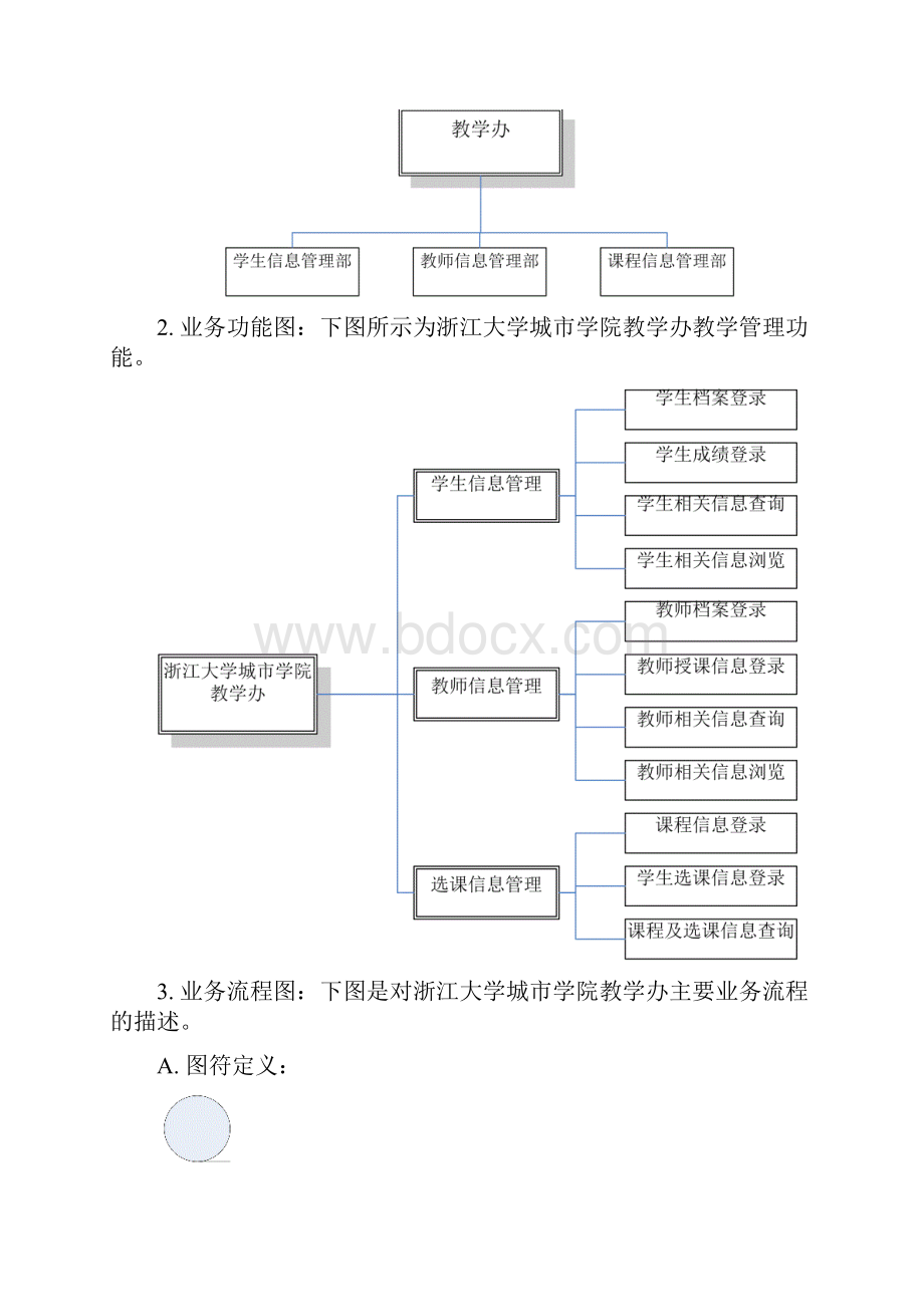 系统需求分析报告范例.docx_第3页