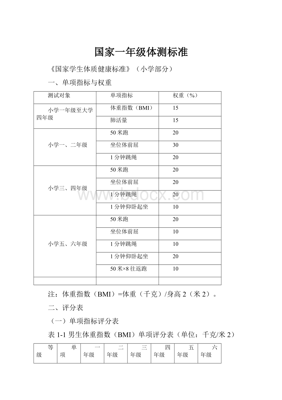 国家一年级体测标准.docx_第1页