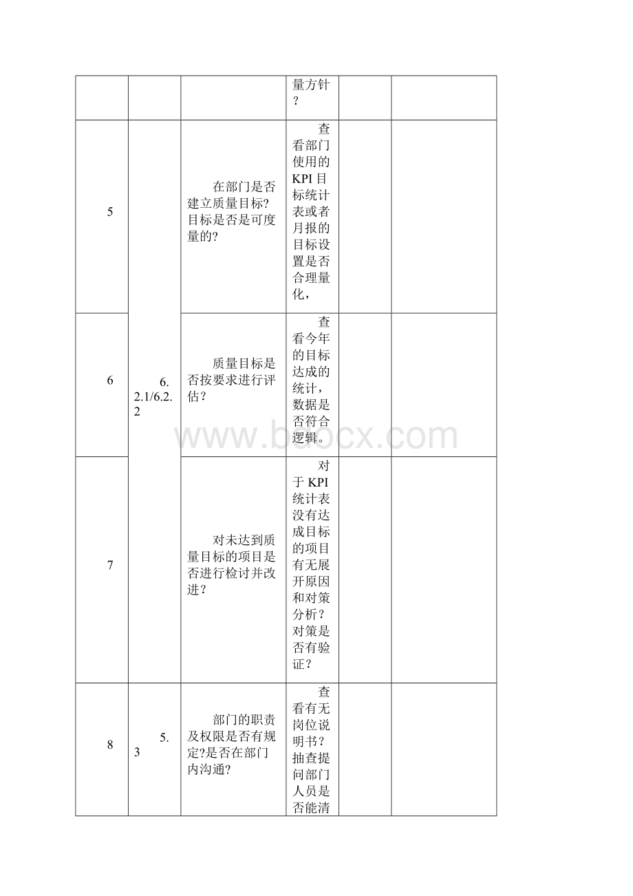 IATF16949质量管理体系各部门按部门分过程内审检查表.docx_第3页