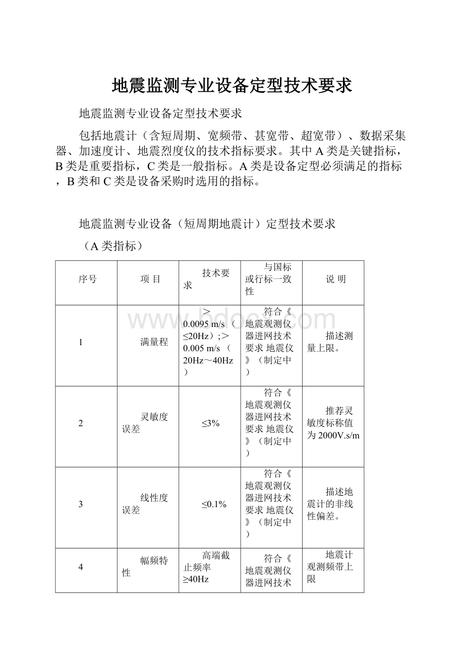 地震监测专业设备定型技术要求.docx_第1页