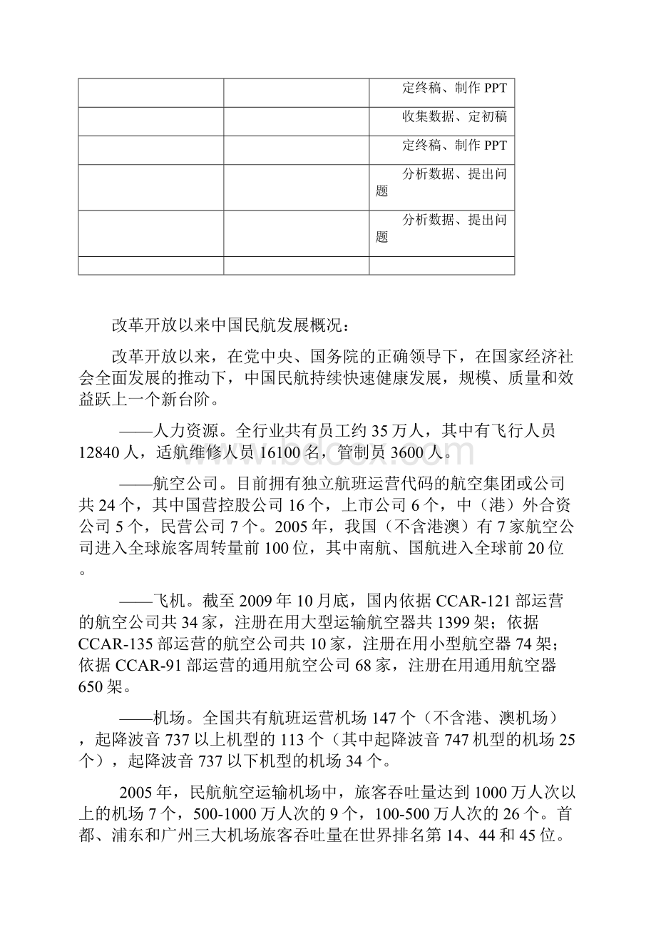 改革开放以来中国民航业发展毛概作业.docx_第2页