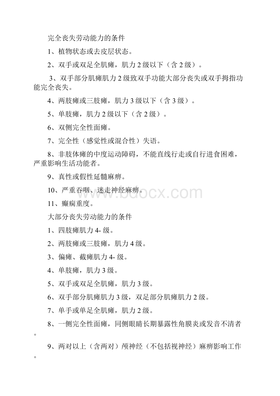 职工非因工伤残或因病丧失劳动能力程度鉴定标准试行.docx_第3页