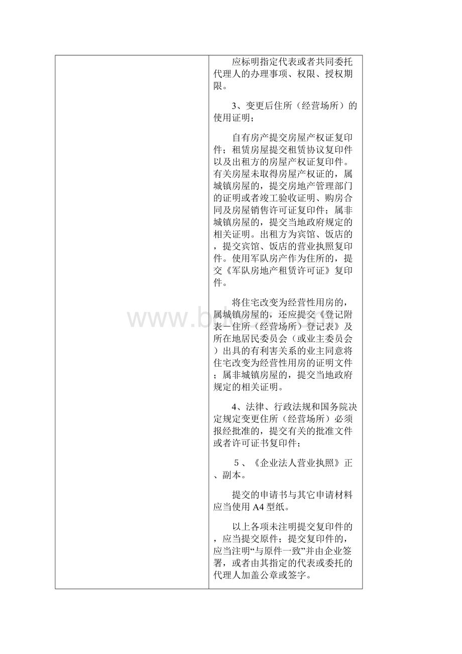 办理行政许可指南.docx_第3页