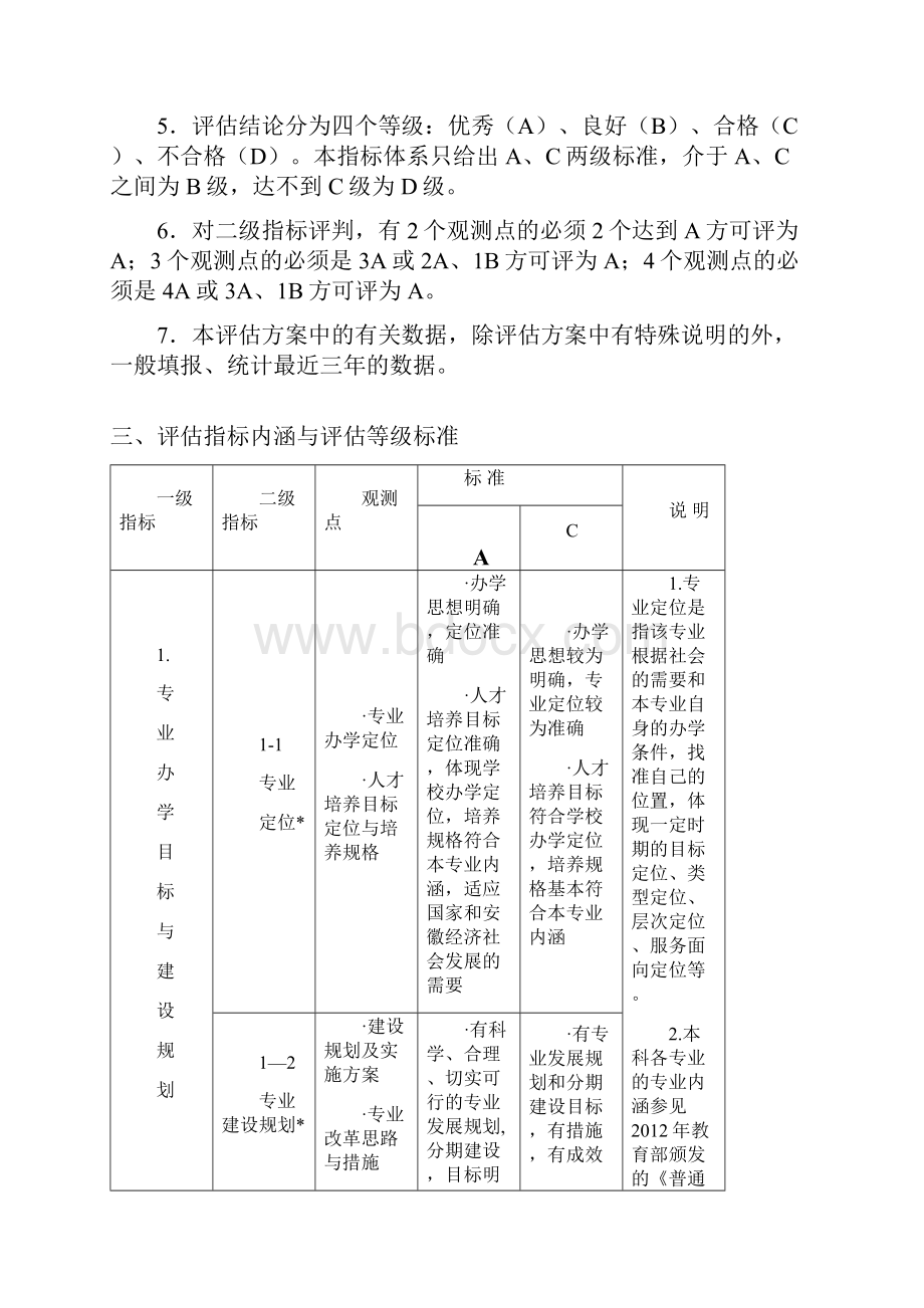 安徽省普通本科专业综合评价指标体系.docx_第3页