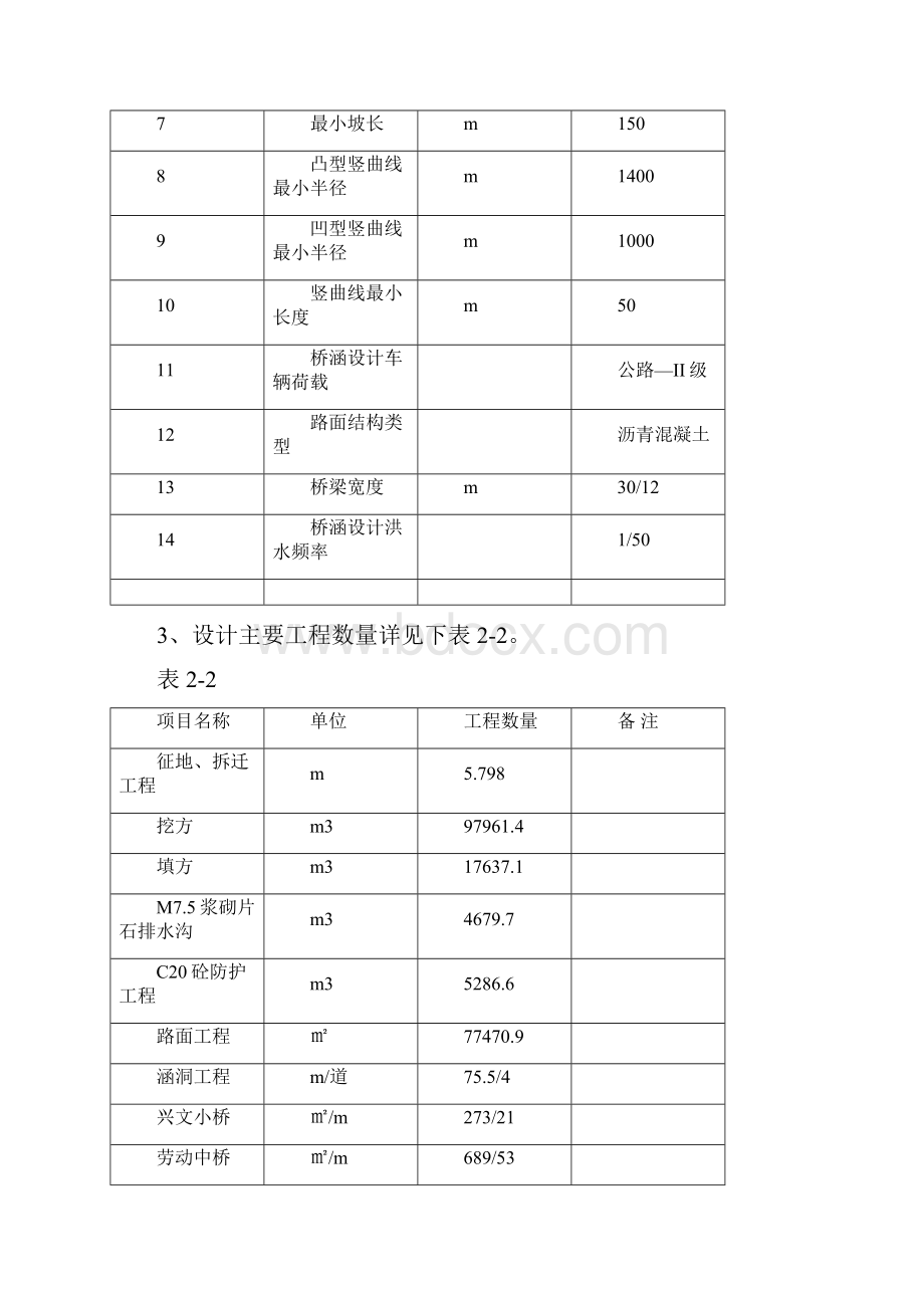 冬季施工专项方案.docx_第2页