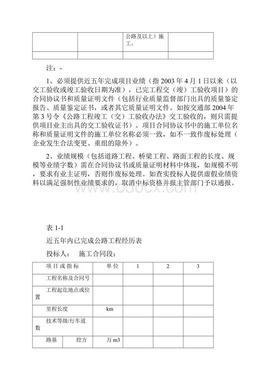 资格后审资料格式.docx_第3页