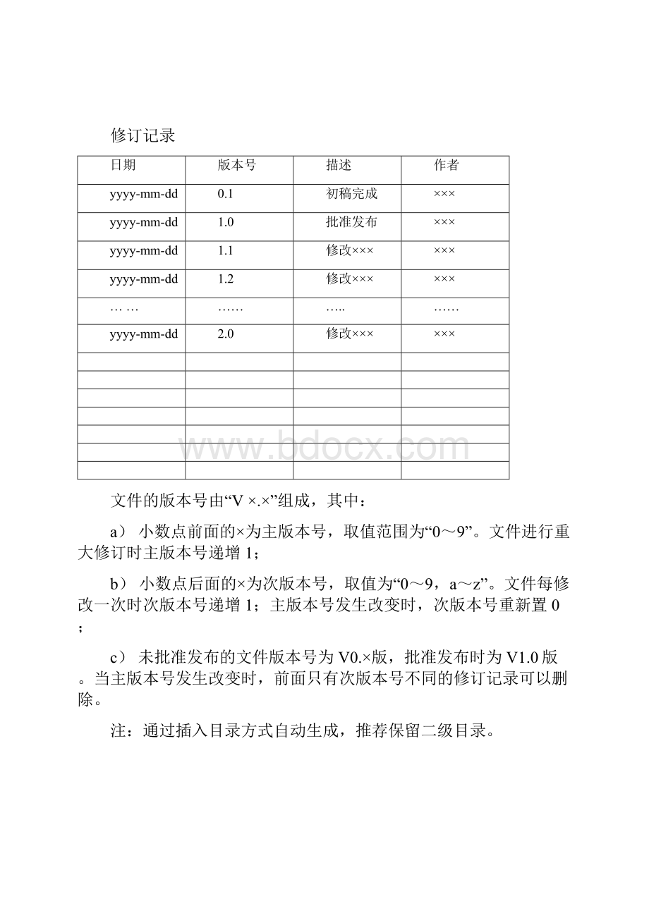 产品测试用例模板.docx_第2页