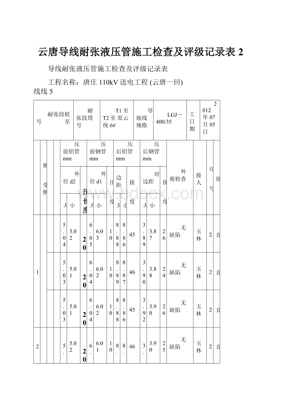 云唐导线耐张液压管施工检查及评级记录表2.docx_第1页