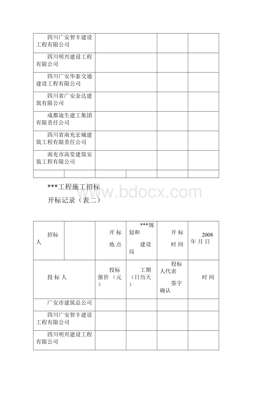 最低评标价法施工用招标开标记录表.docx_第2页