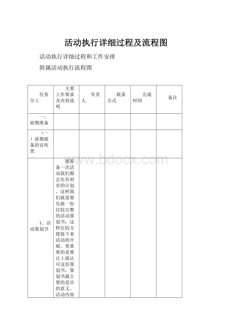 活动执行详细过程及流程图.docx_第1页