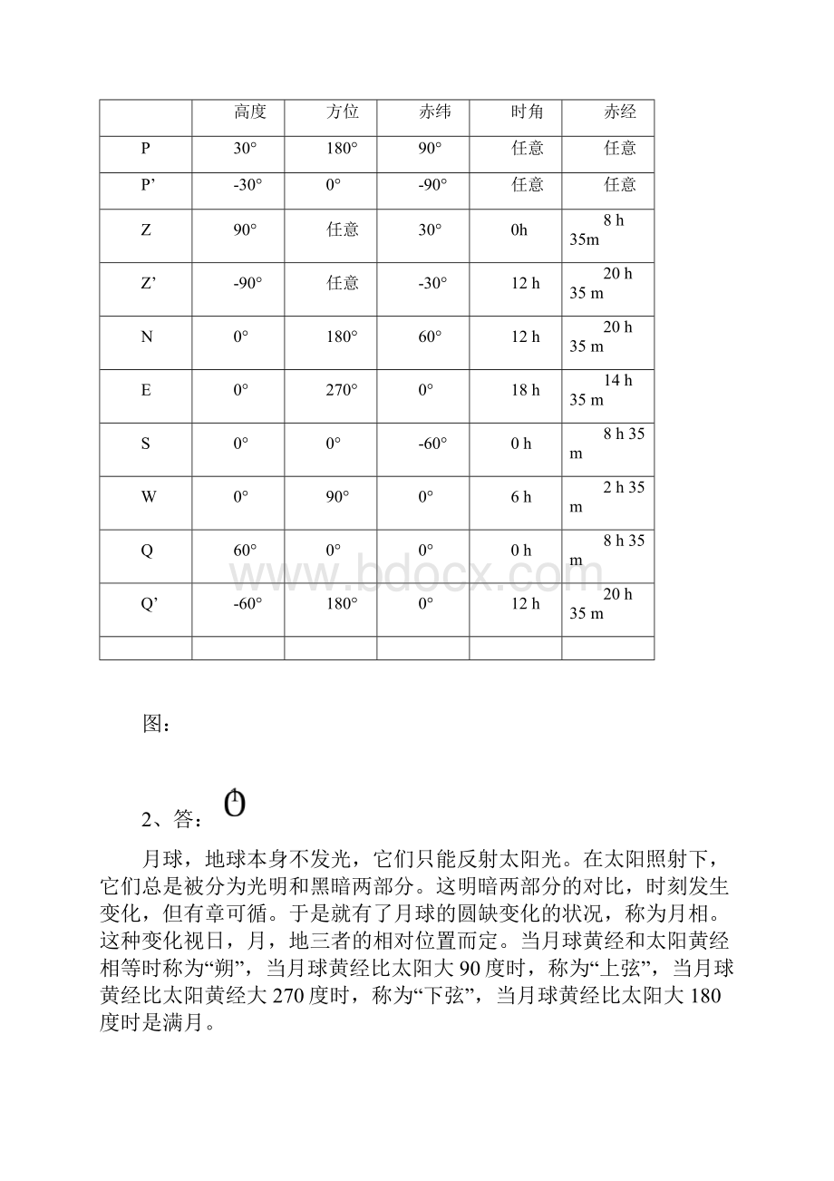 《地球概论》题库test01test10参考答案汇集要点.docx_第2页