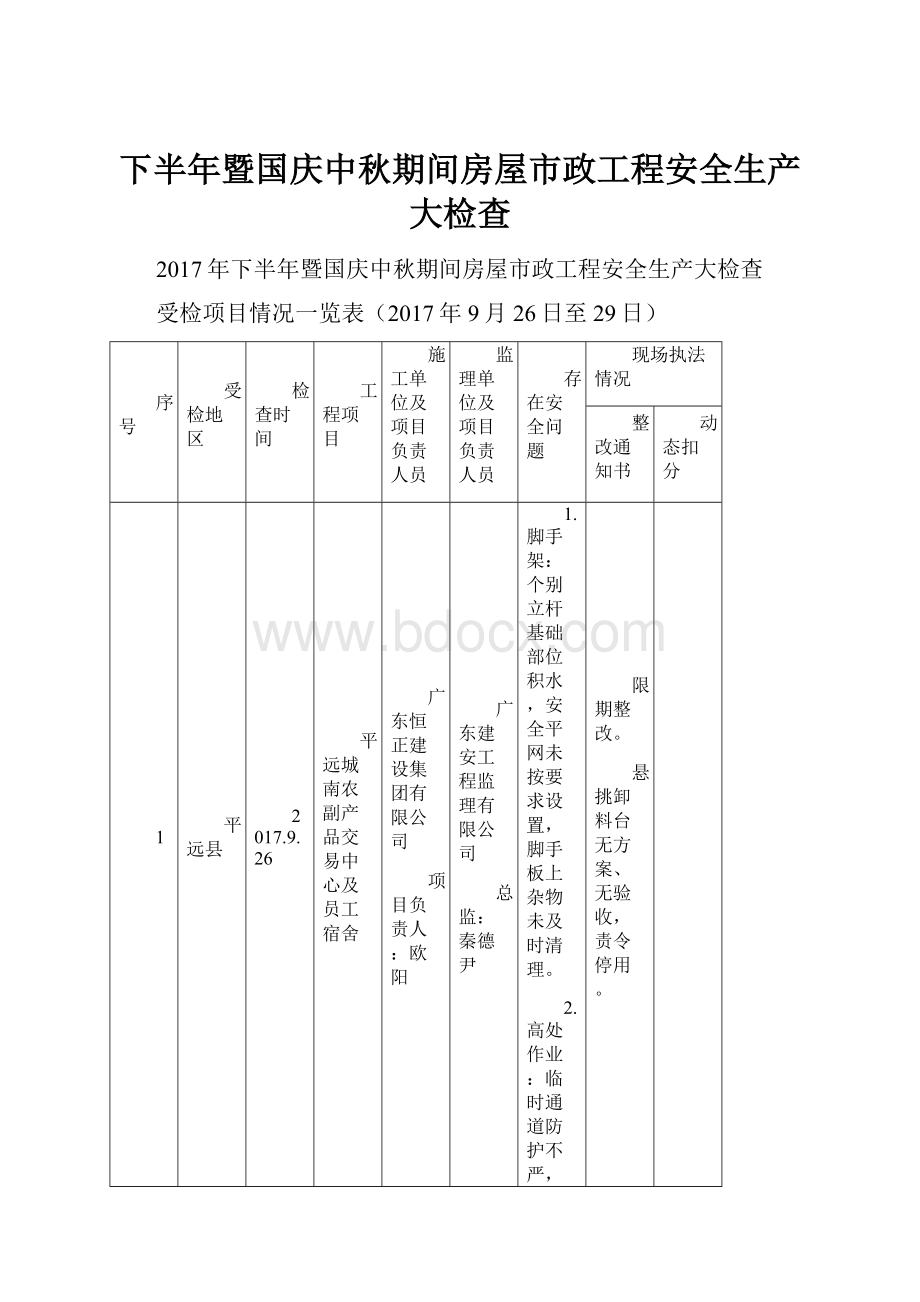 下半年暨国庆中秋期间房屋市政工程安全生产大检查.docx